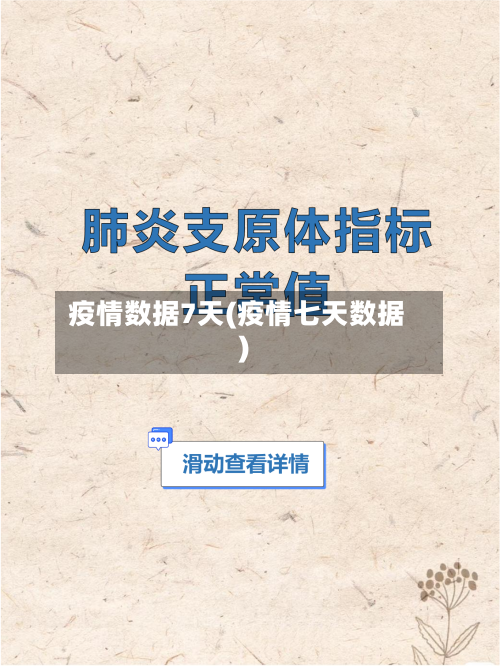 疫情数据7天(疫情七天数据)