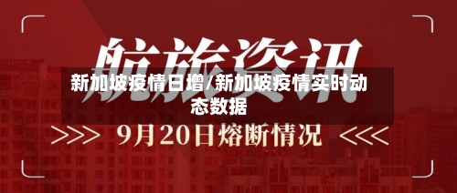 新加坡疫情日增/新加坡疫情实时动态数据