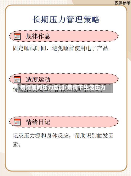 疫情期间压力增加/疫情下生活压力