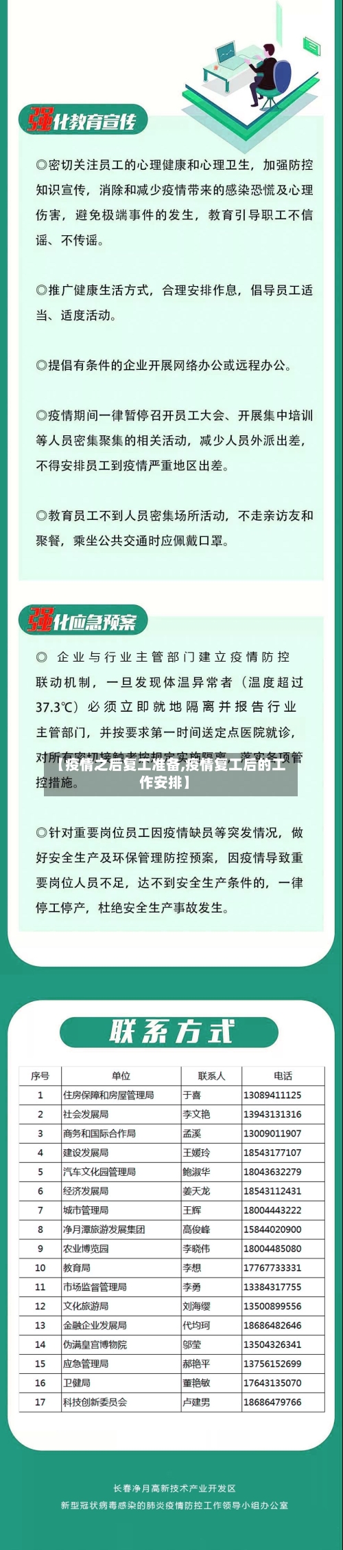 【疫情之后复工准备,疫情复工后的工作安排】