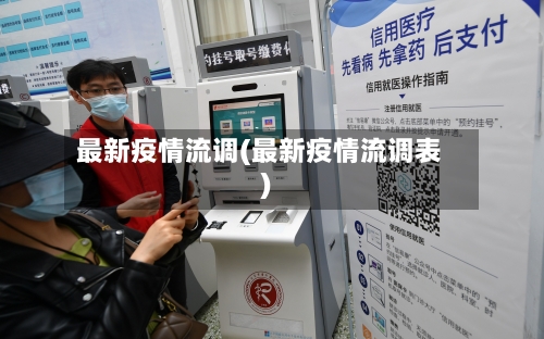 最新疫情流调(最新疫情流调表)