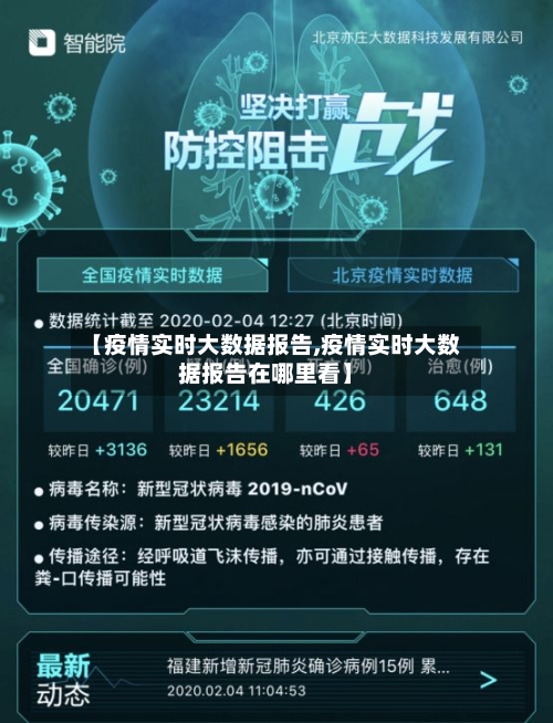 【疫情实时大数据报告,疫情实时大数据报告在哪里看】