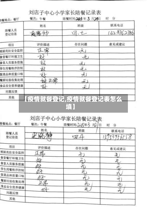 【疫情就餐登记,疫情就餐登记表怎么填】