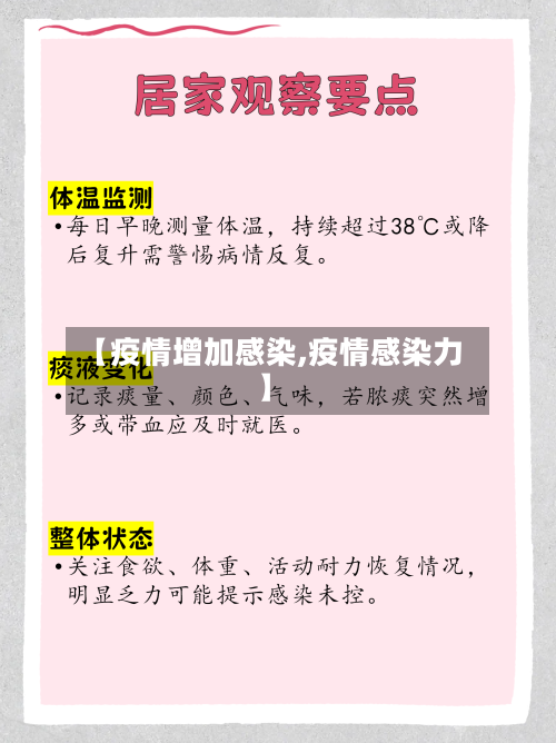 【疫情增加感染,疫情感染力】